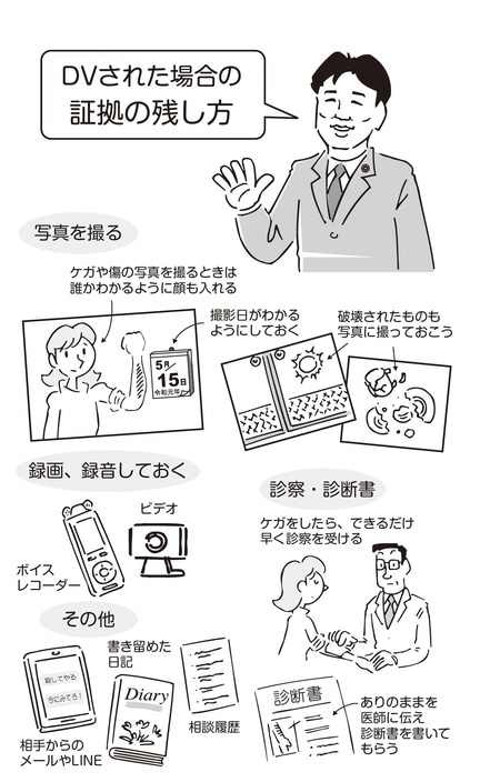DVされた場合の証拠の残し方