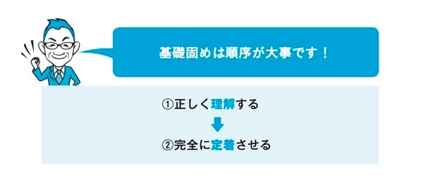 出所:可児良友著『2026年度用「医学部受験」を決めたらまず読む本』(時事通信社)