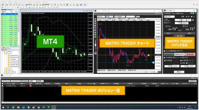 JFXの取引ツール「MT4」
