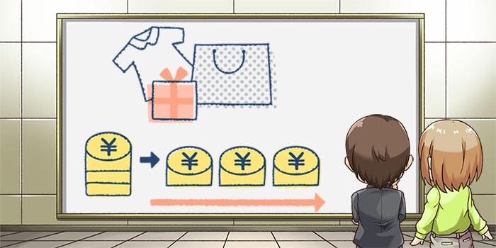 月々の支払額が均等になる