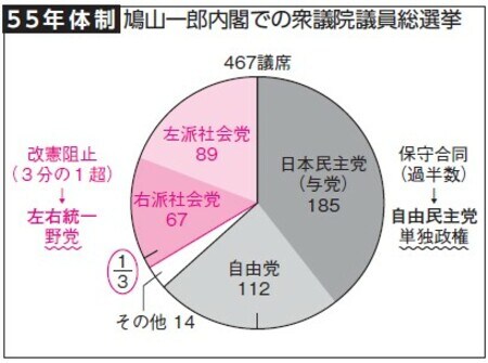 出所：『大人の教養　面白いほどわかる日本史』（KADOKAWA）より抜粋