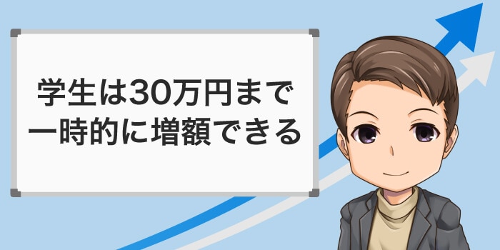 一時的に増額申請する方法
