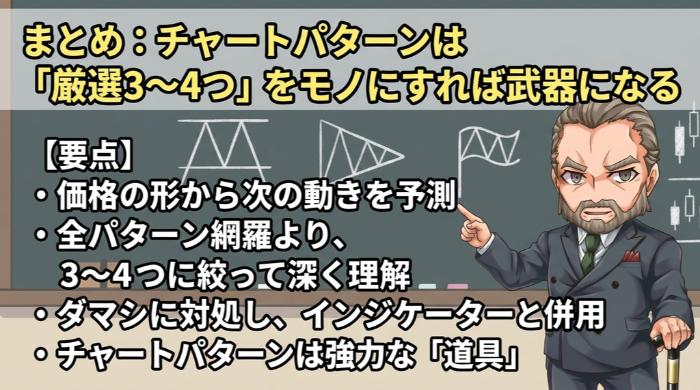 チャートパターンは「厳選3〜4つ」をモノにすれば武器になる